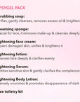 HT26 Topsygel Beauty Box / Coffret Topsygel